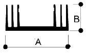 Dimensione barra dissipatore